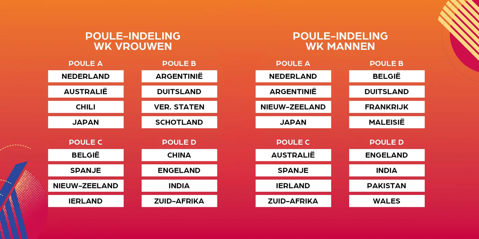 wk-loting_vrouwen_mannen.jpg