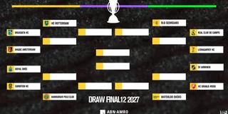 Loting EHL Heren FINAL12 en FINAL 8.